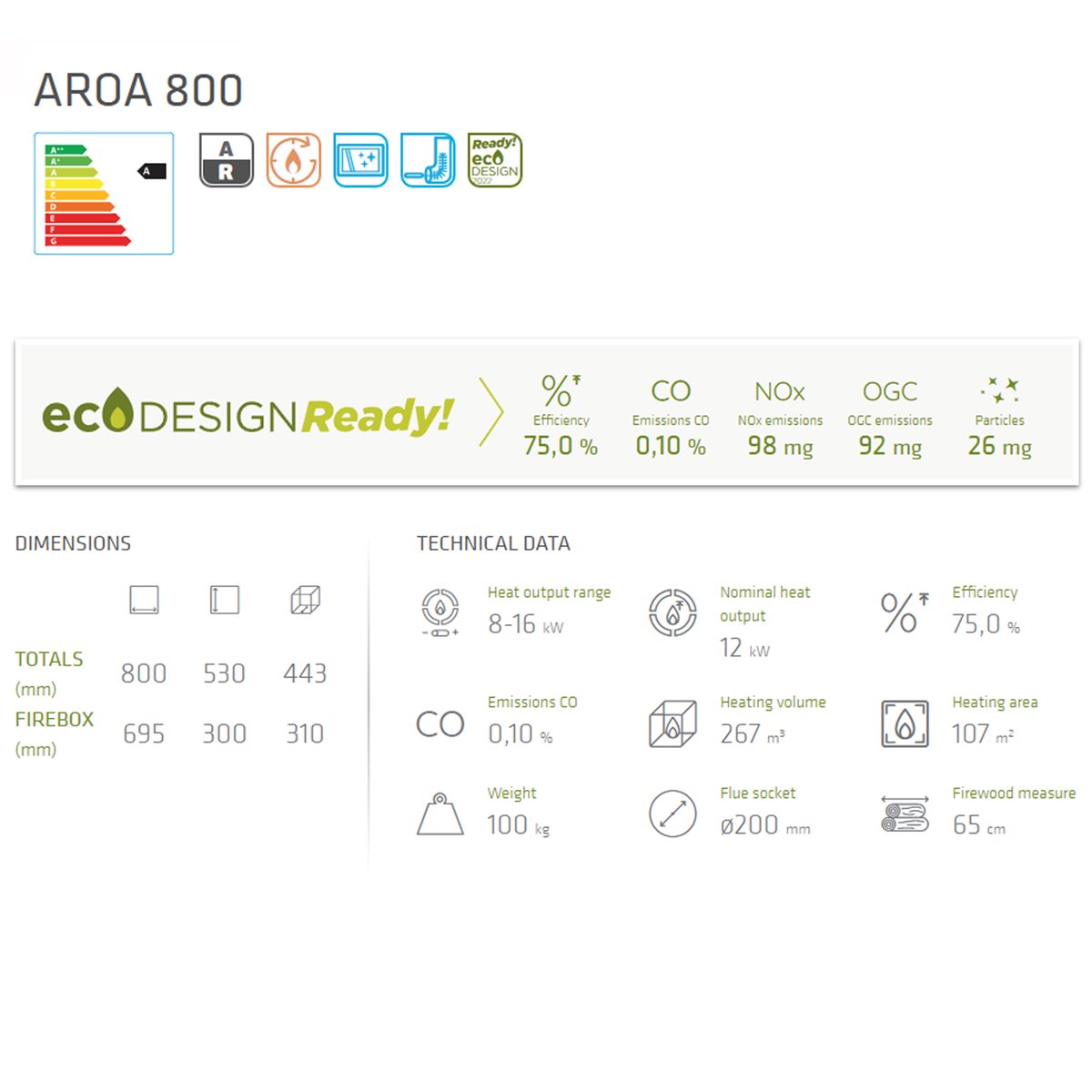 AROA 800 - TURBO