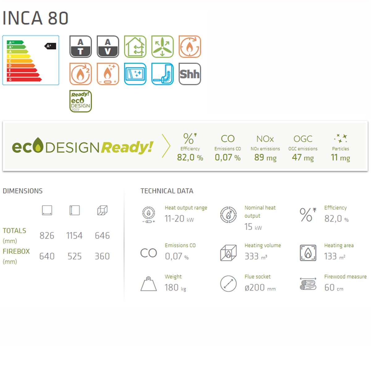 INCA