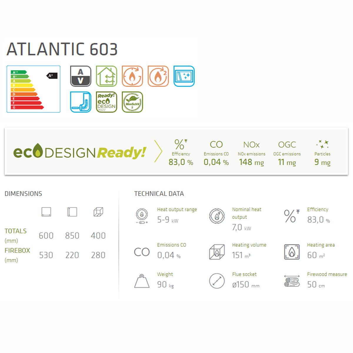 ATLANTIC 603